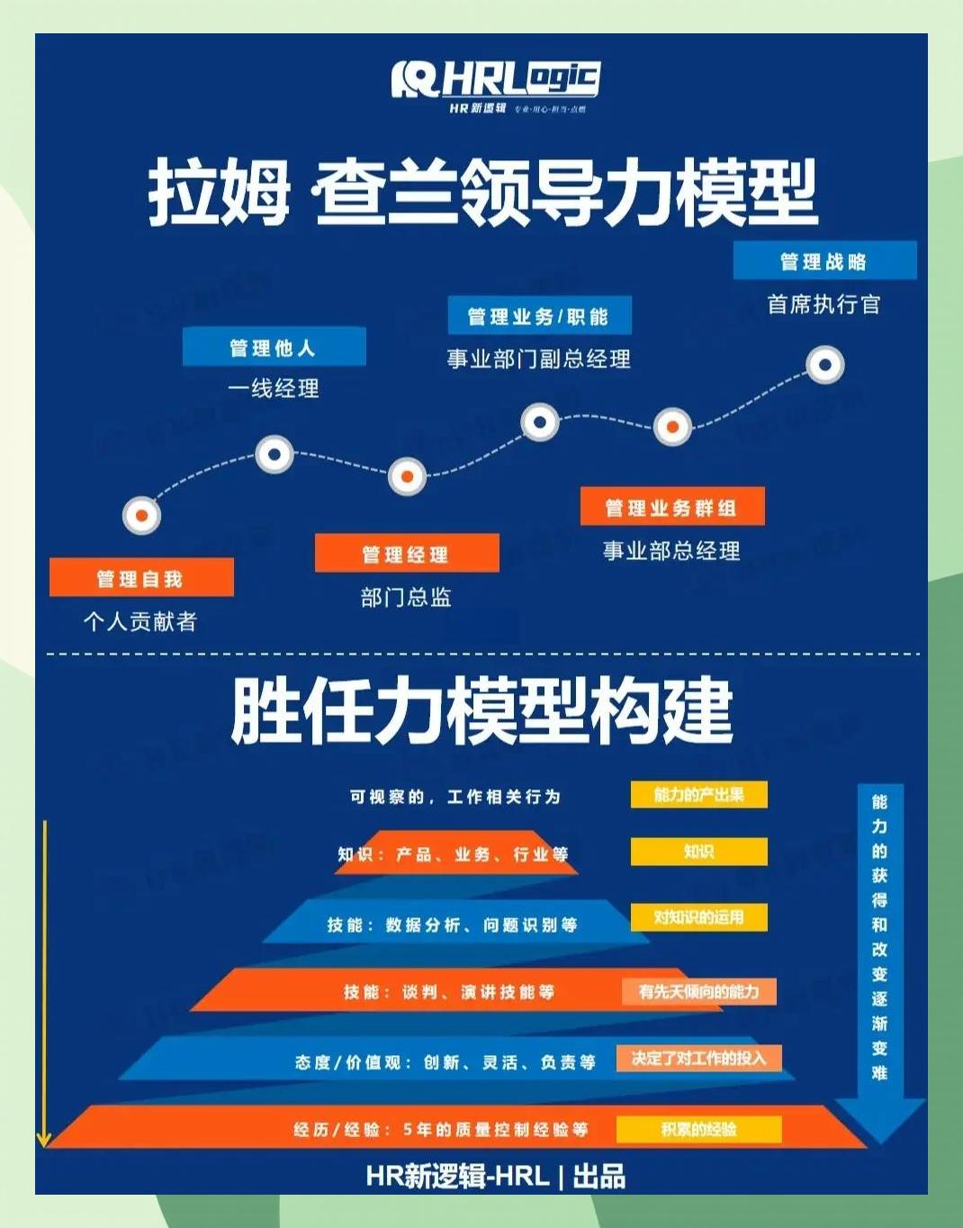 激励对象筛选模型(激励对象筛选模型是什么)阜新市
