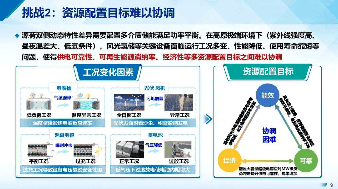 产能优化整合方案(产能优化提高生产规模)阜新市