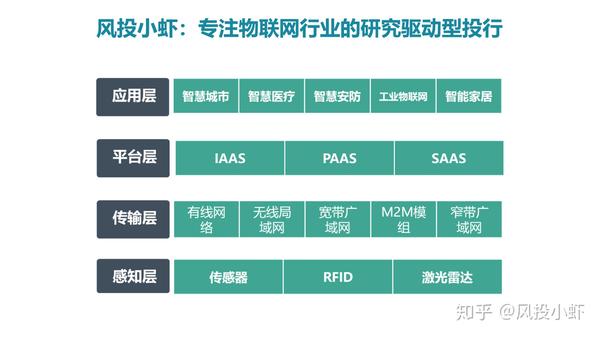 融资顾问市场分析(融资顾问的职责是什么)阜新市