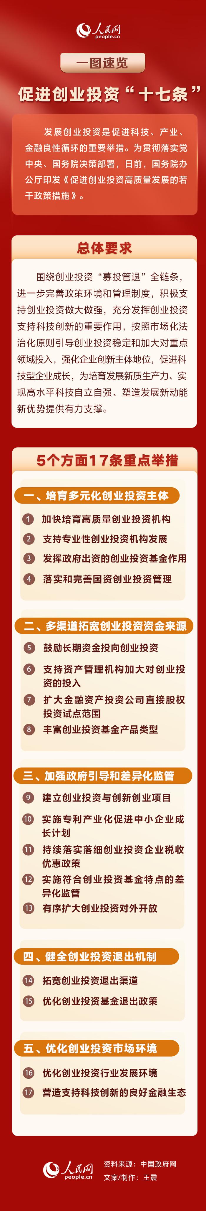 产业扶持政策解读(产业扶持政策有哪些)阜新市